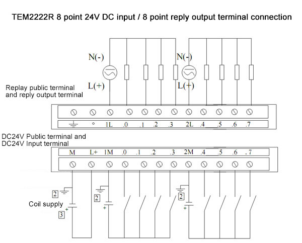 TEM222R.jpg